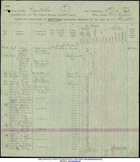 Hand written passenger list with Jack Sims name highlighted. It also shows many other Boy Farmers from Hadleigh Colony including Alexander Grant also mentioned in this article.