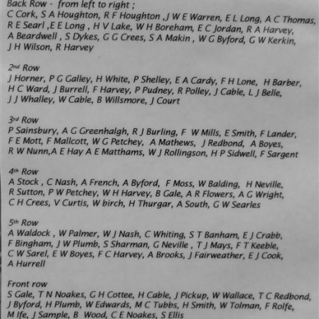 A5_P1010667B List of WW1 Survivors in Main Photo | Rochford District Community Archive